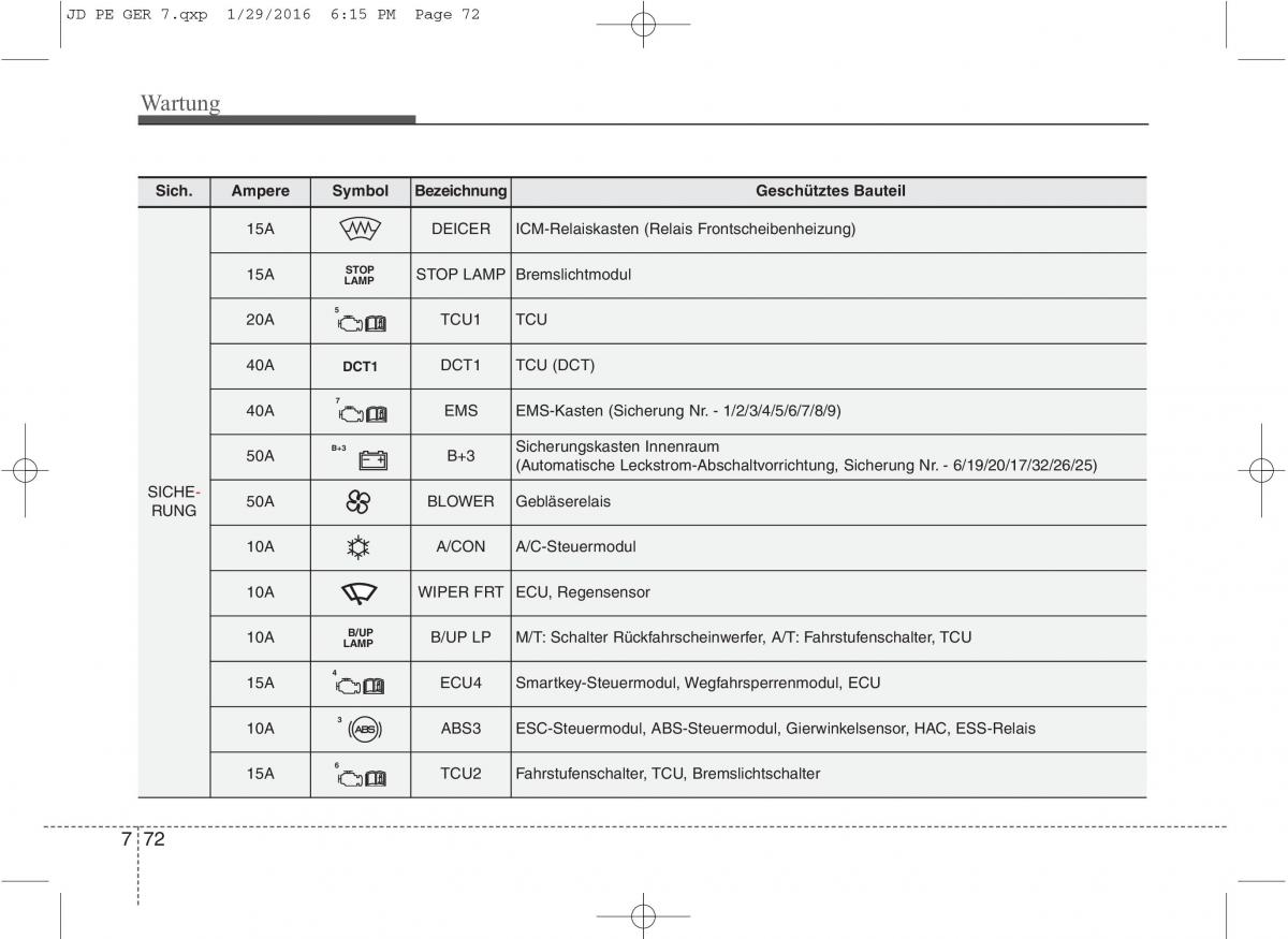 KIA Ceed II 2 Handbuch / page 624