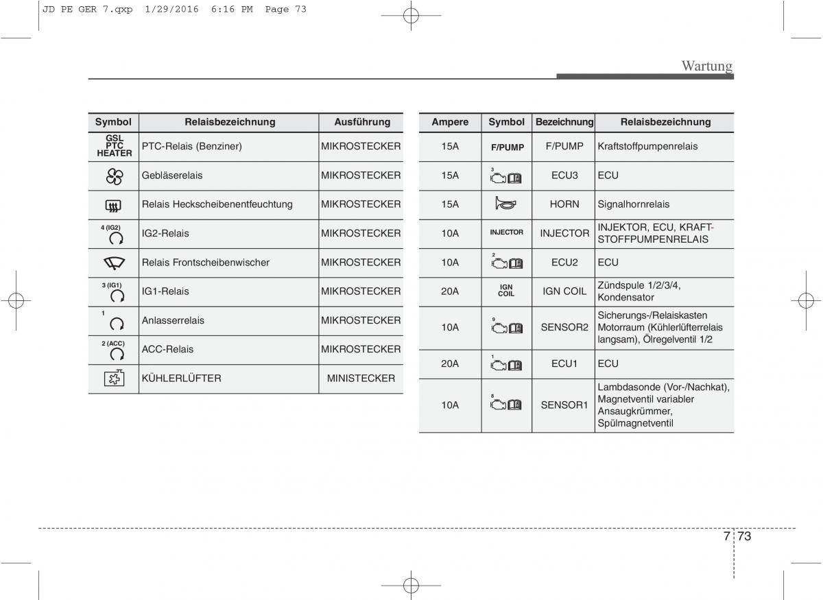 KIA Ceed II 2 Handbuch / page 625