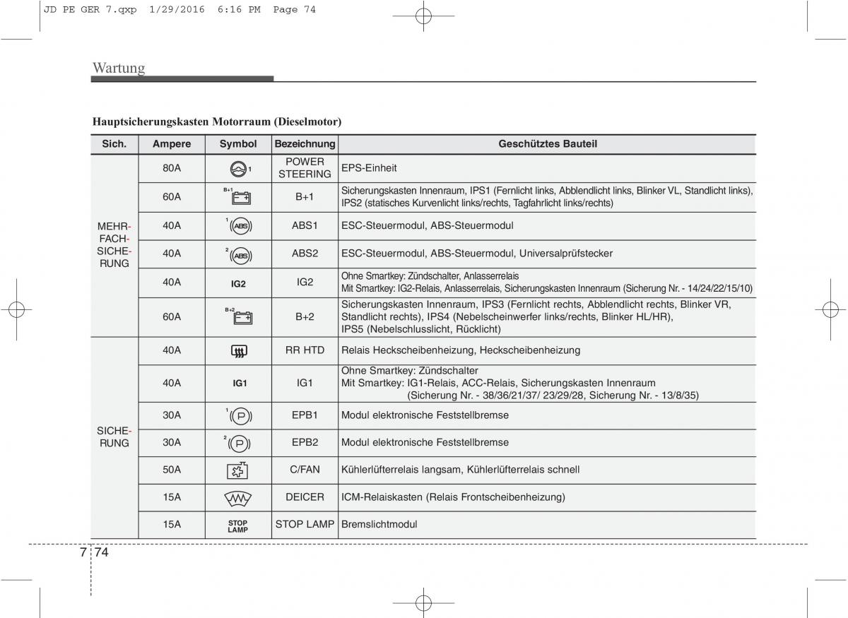 KIA Ceed II 2 Handbuch / page 626