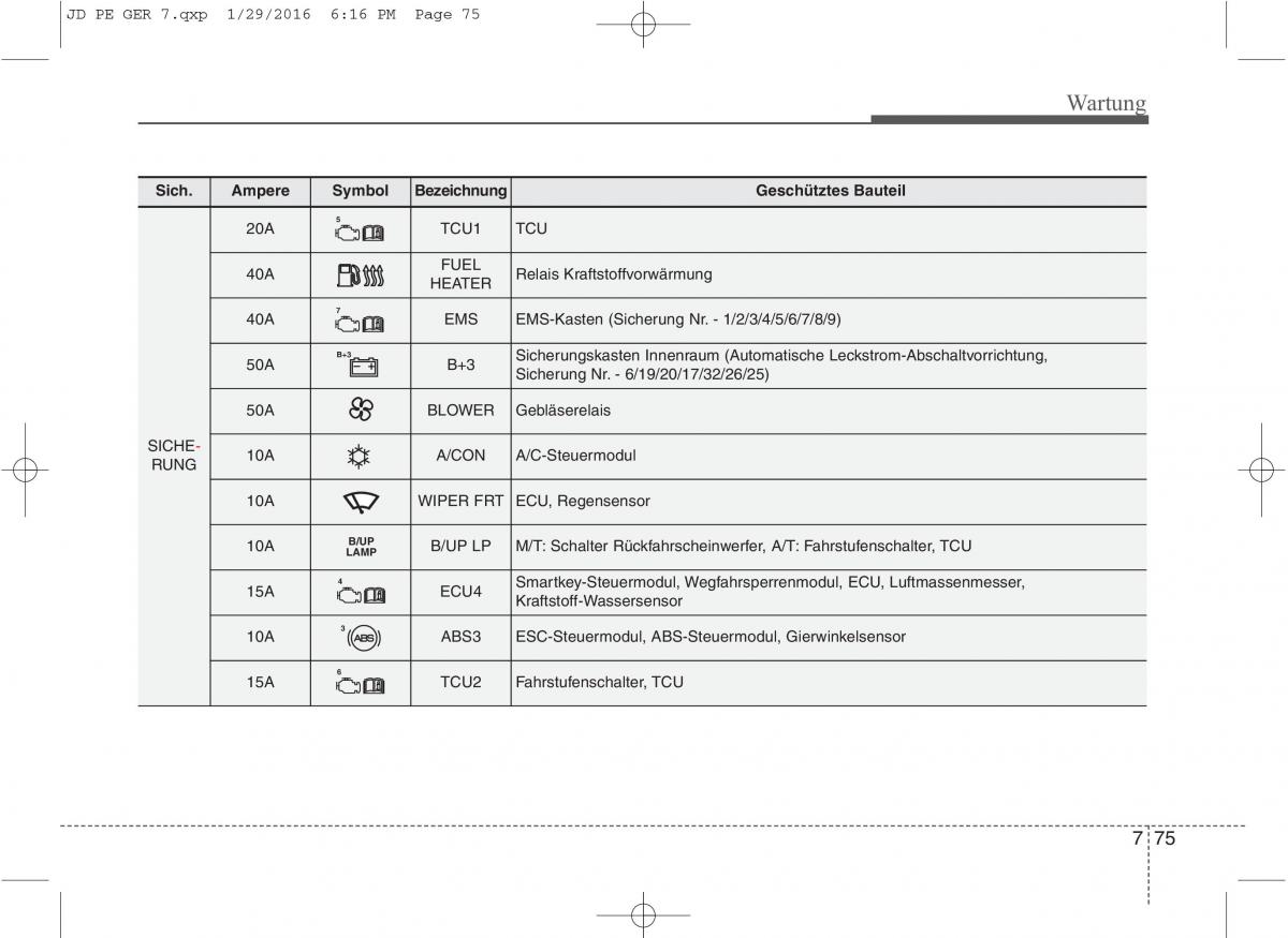 KIA Ceed II 2 Handbuch / page 627