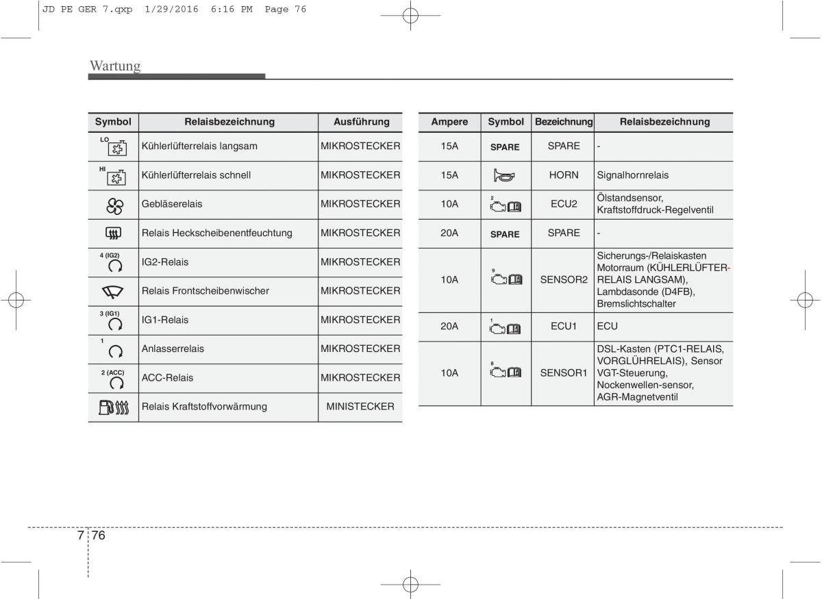 KIA Ceed II 2 Handbuch / page 628