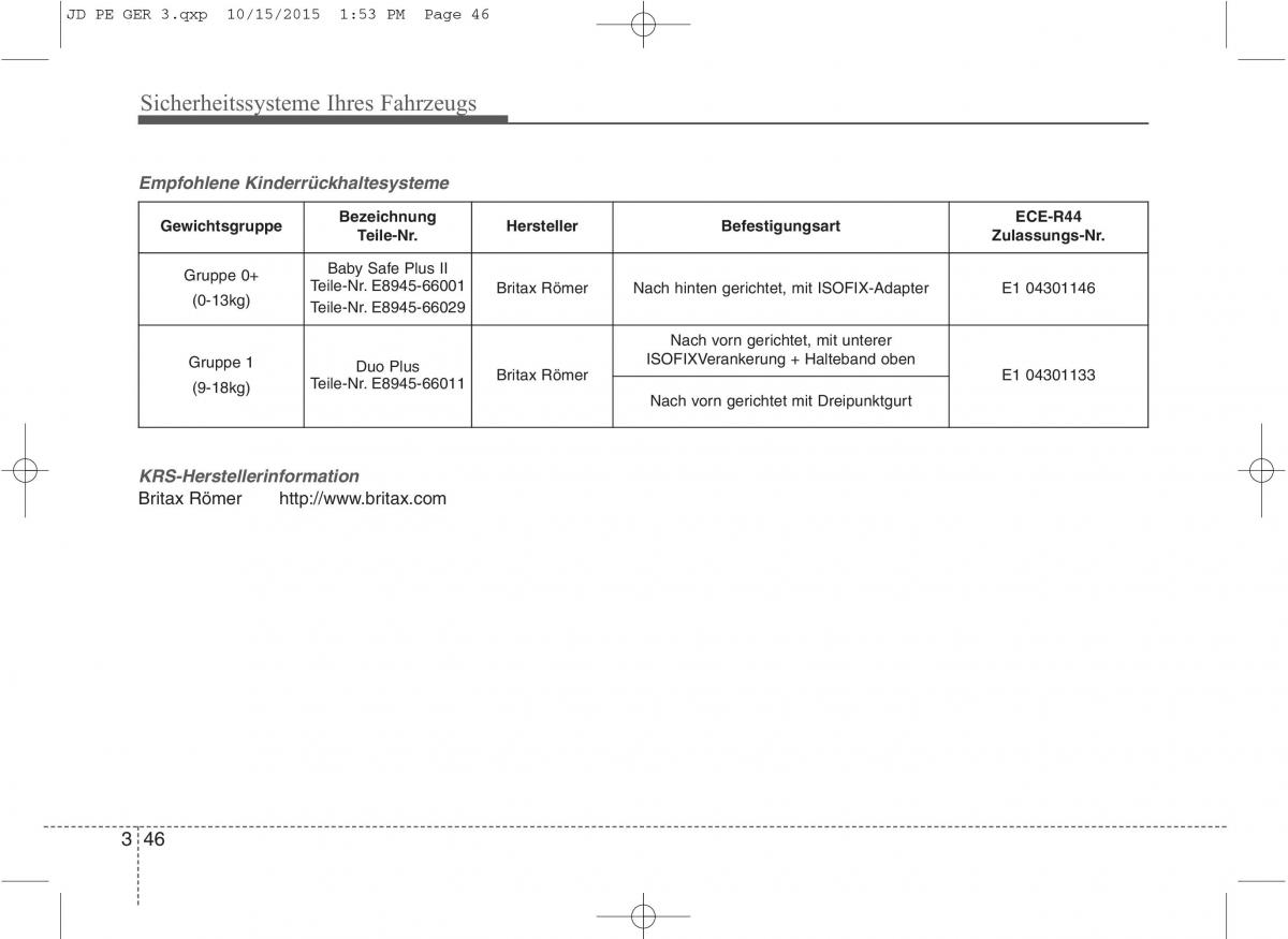 KIA Ceed II 2 Handbuch / page 66