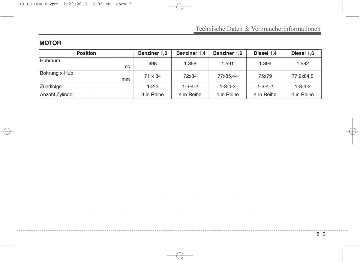 KIA Ceed II 2 Handbuch / page 665