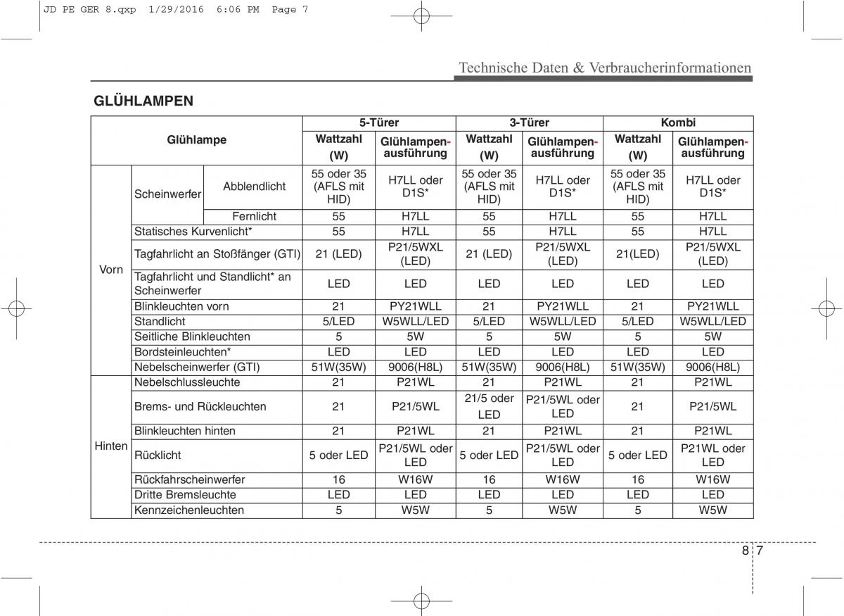 KIA Ceed II 2 Handbuch / page 669