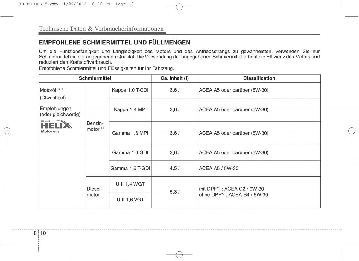 KIA Ceed II 2 Handbuch / page 672