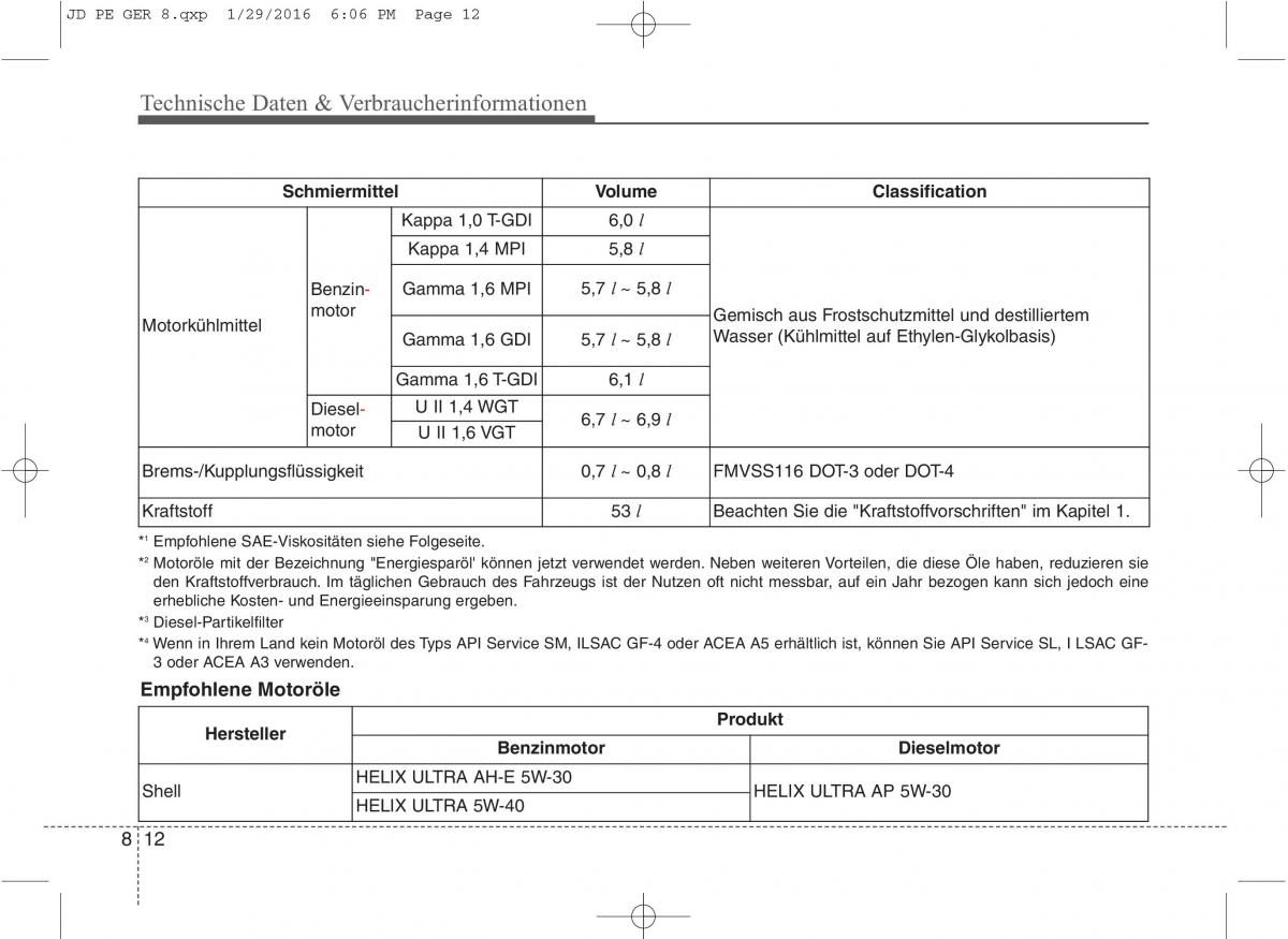 KIA Ceed II 2 Handbuch / page 674