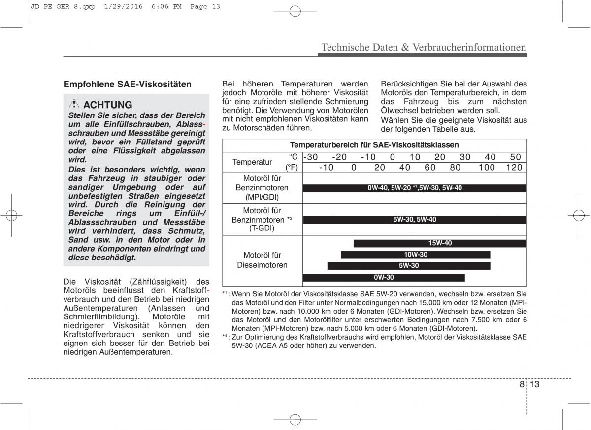 KIA Ceed II 2 Handbuch / page 675