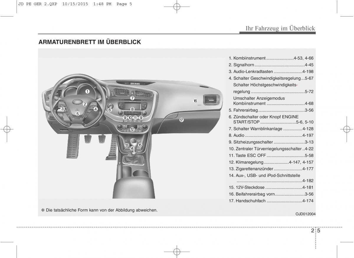 KIA Ceed II 2 Handbuch / page 16