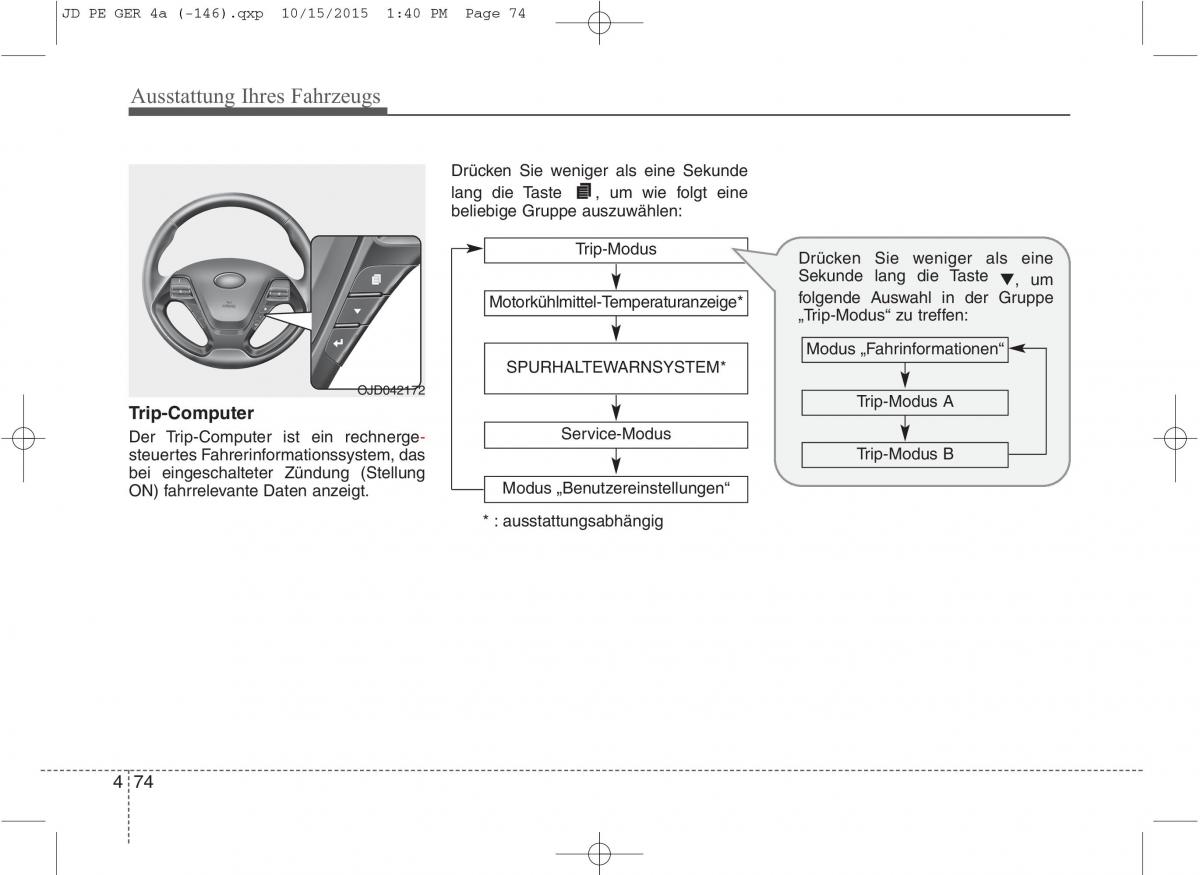 KIA Ceed II 2 Handbuch / page 166