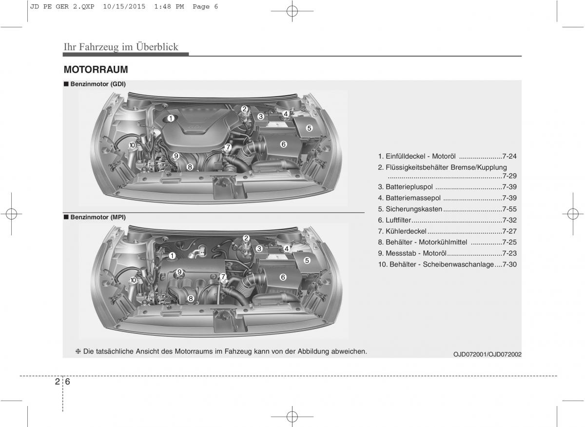 KIA Ceed II 2 Handbuch / page 17