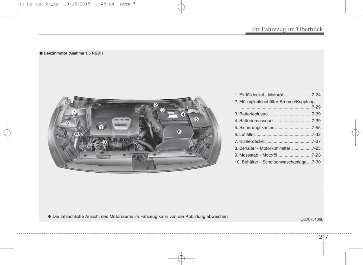 KIA Ceed II 2 Handbuch / page 18