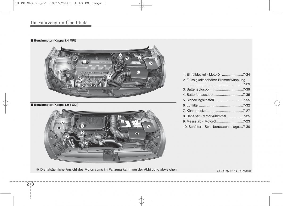 KIA Ceed II 2 Handbuch / page 19