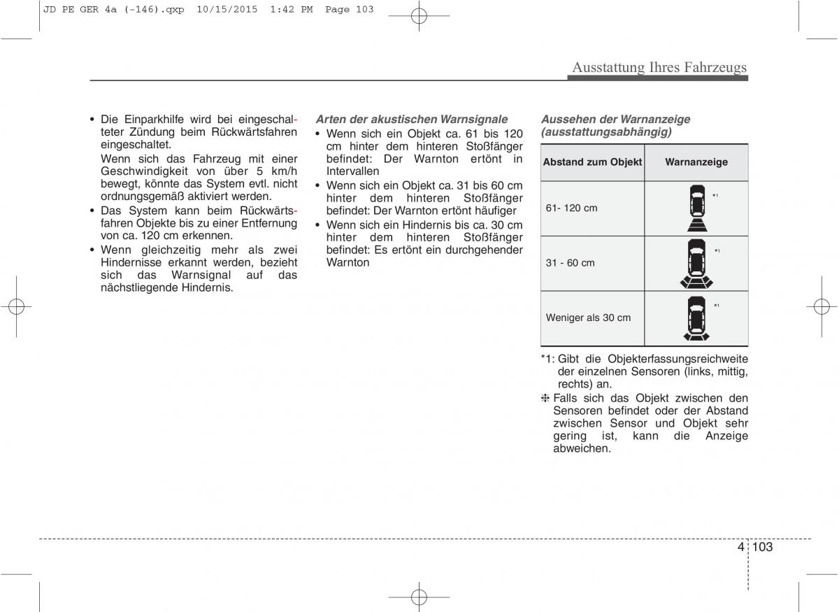 KIA Ceed II 2 Handbuch / page 195