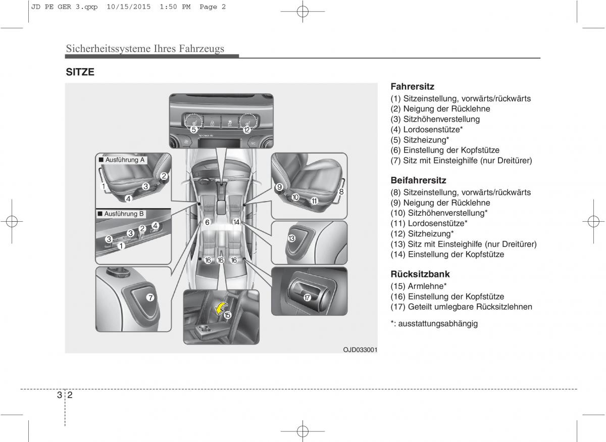 KIA Ceed II 2 Handbuch / page 22