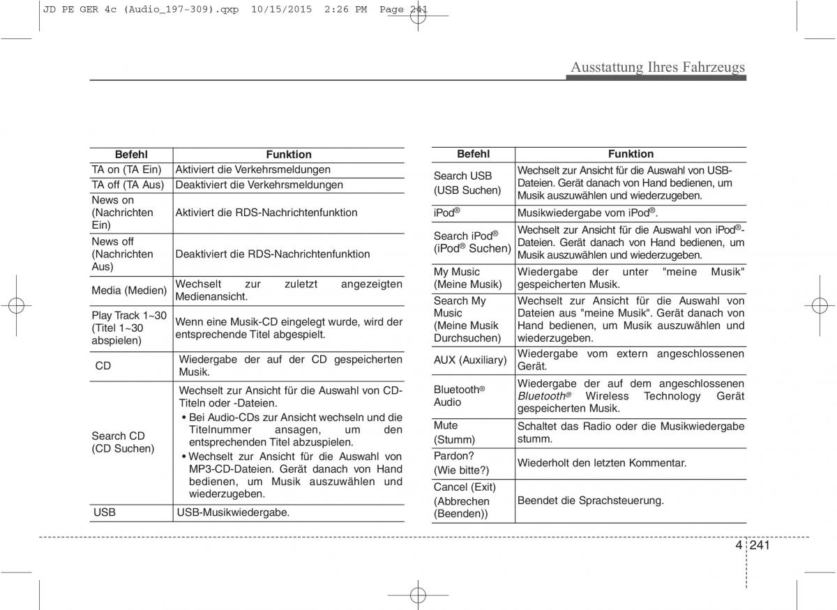 KIA Ceed II 2 Handbuch / page 333