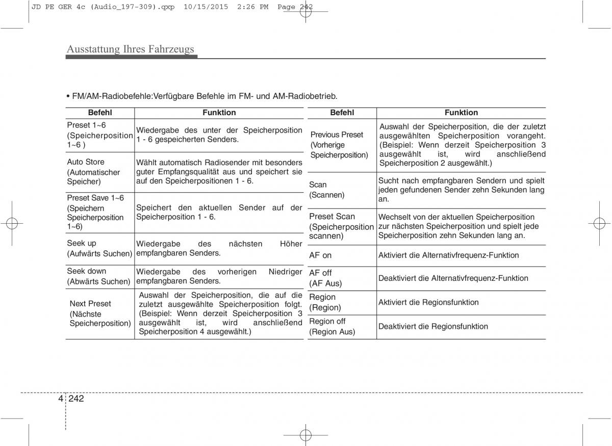 KIA Ceed II 2 Handbuch / page 334