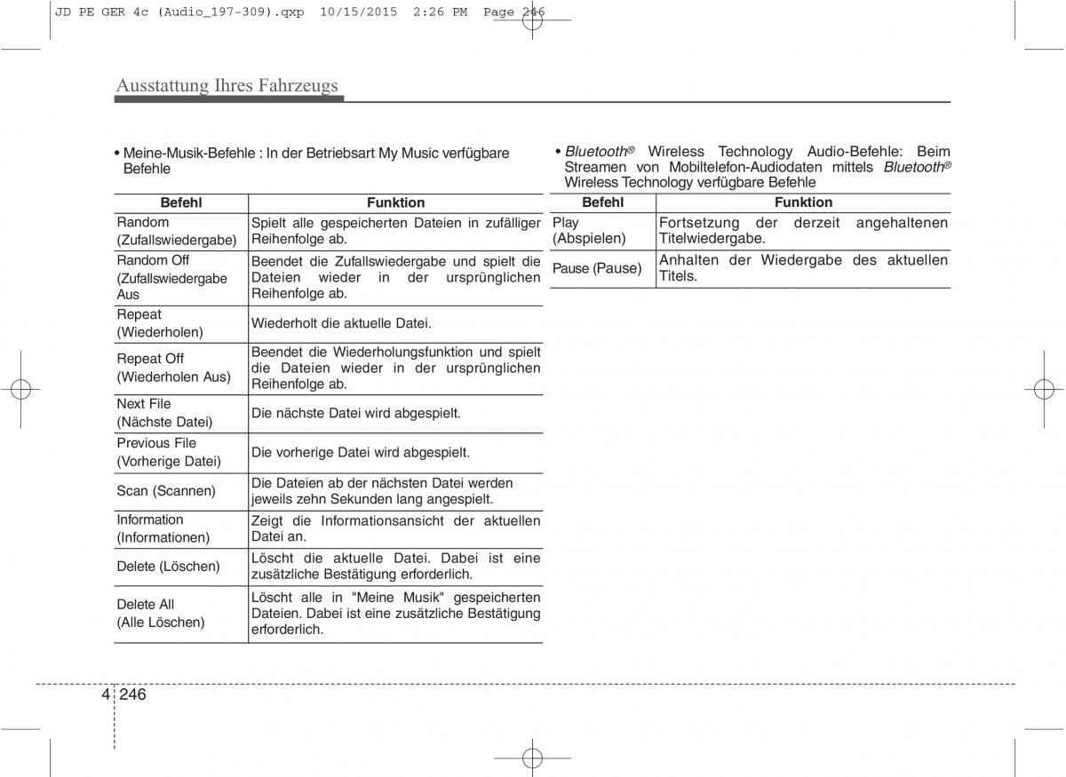 KIA Ceed II 2 Handbuch / page 338