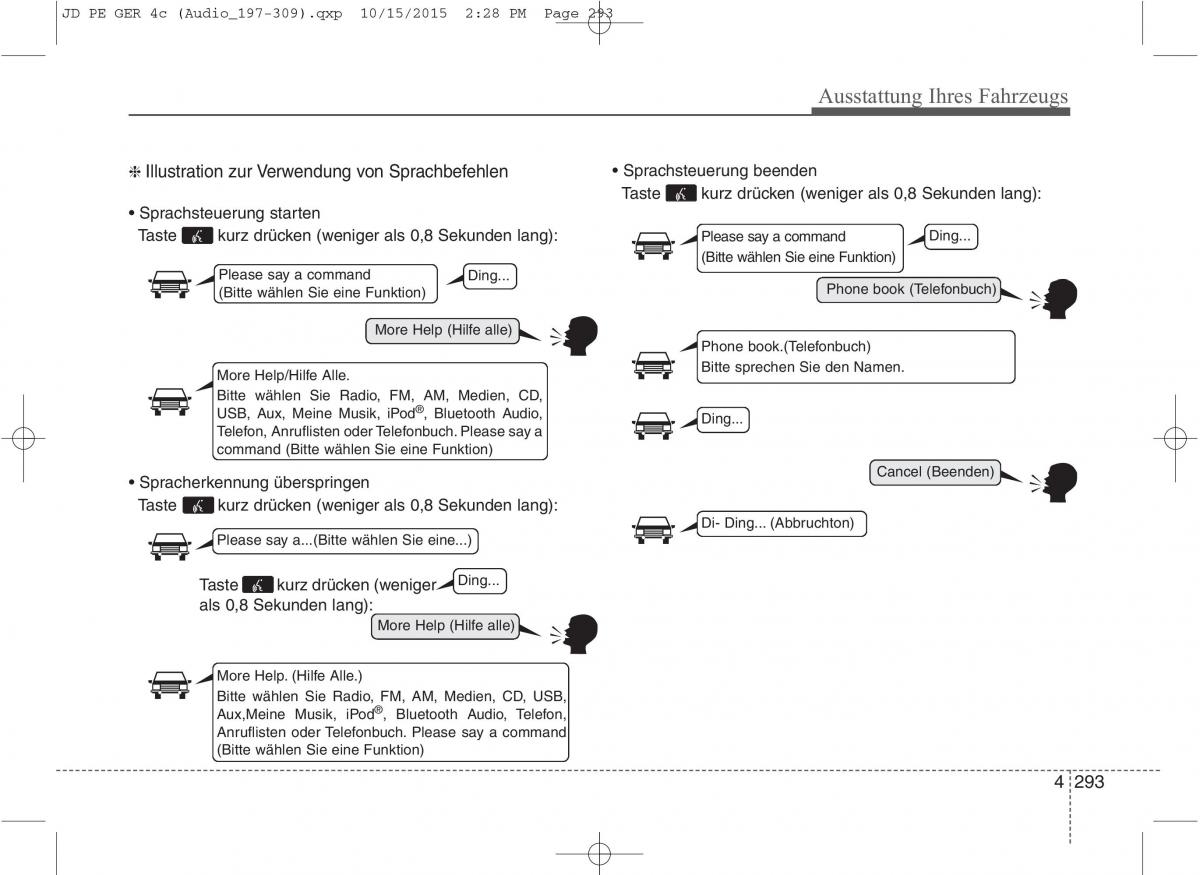 KIA Ceed II 2 Handbuch / page 385