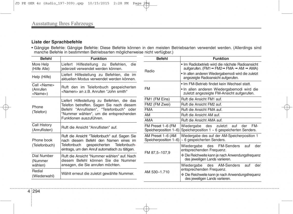 KIA Ceed II 2 Handbuch / page 386