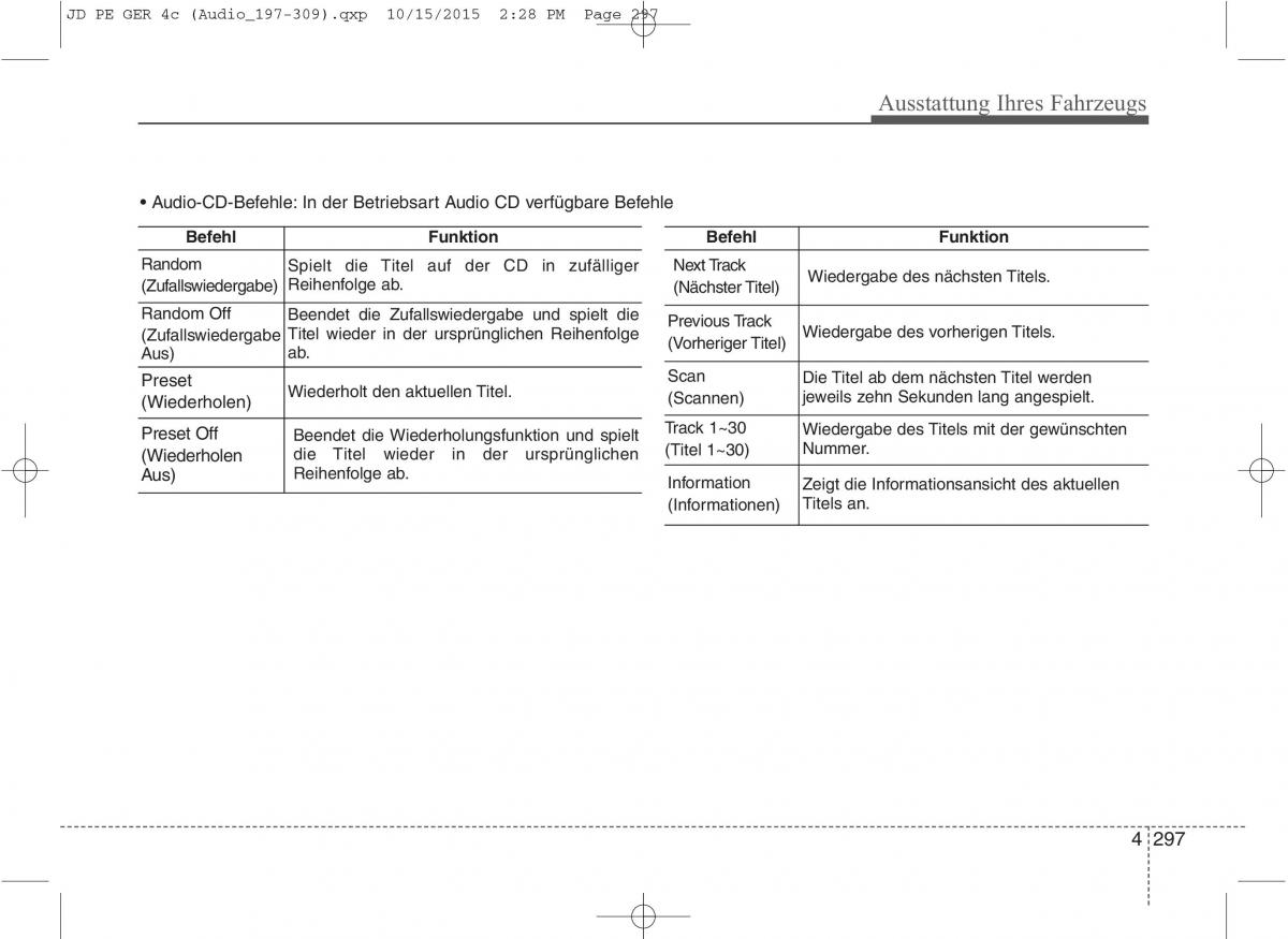 KIA Ceed II 2 Handbuch / page 389