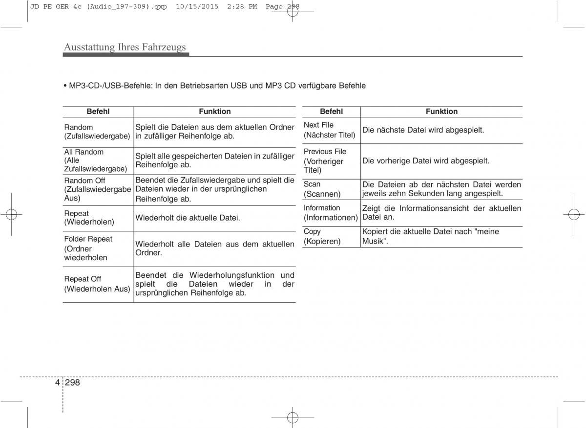 KIA Ceed II 2 Handbuch / page 390