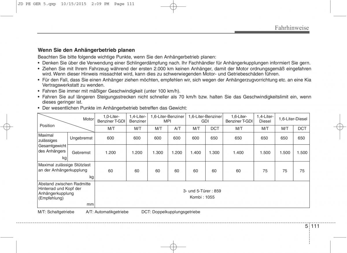 KIA Ceed II 2 Handbuch / page 512