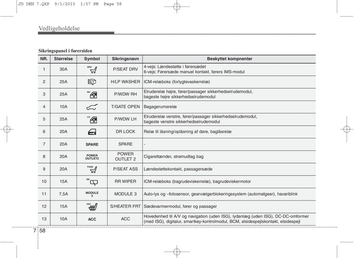 KIA Ceed II 2 Bilens instruktionsbog / page 562