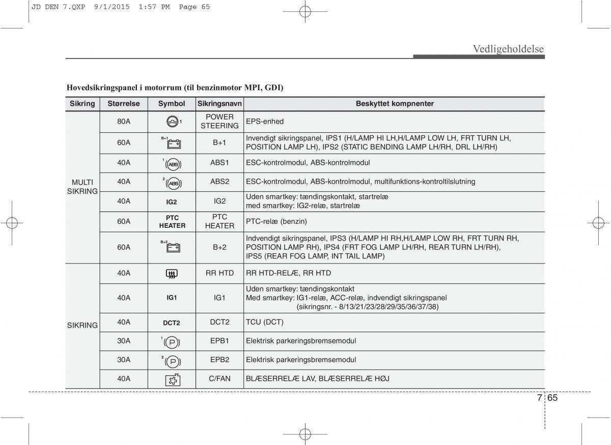 KIA Ceed II 2 Bilens instruktionsbog / page 569