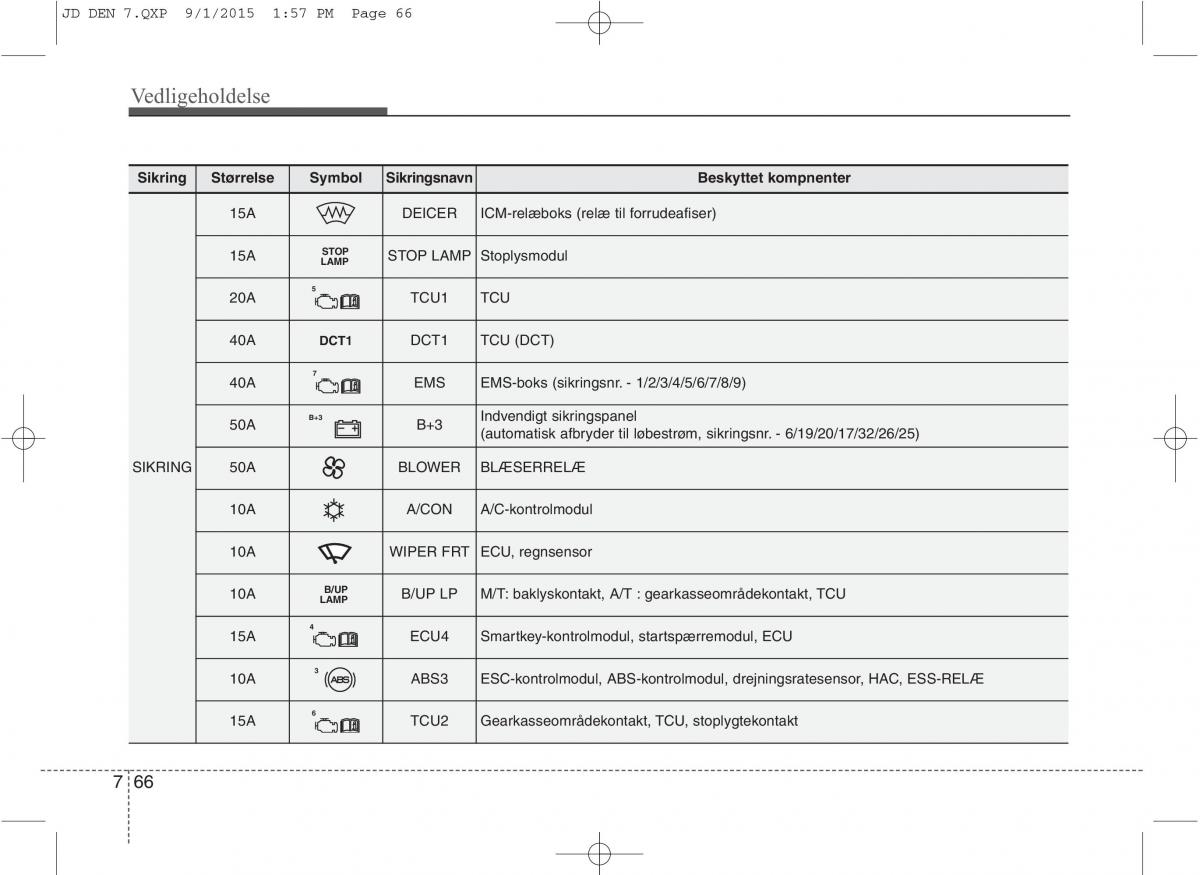 KIA Ceed II 2 Bilens instruktionsbog / page 570