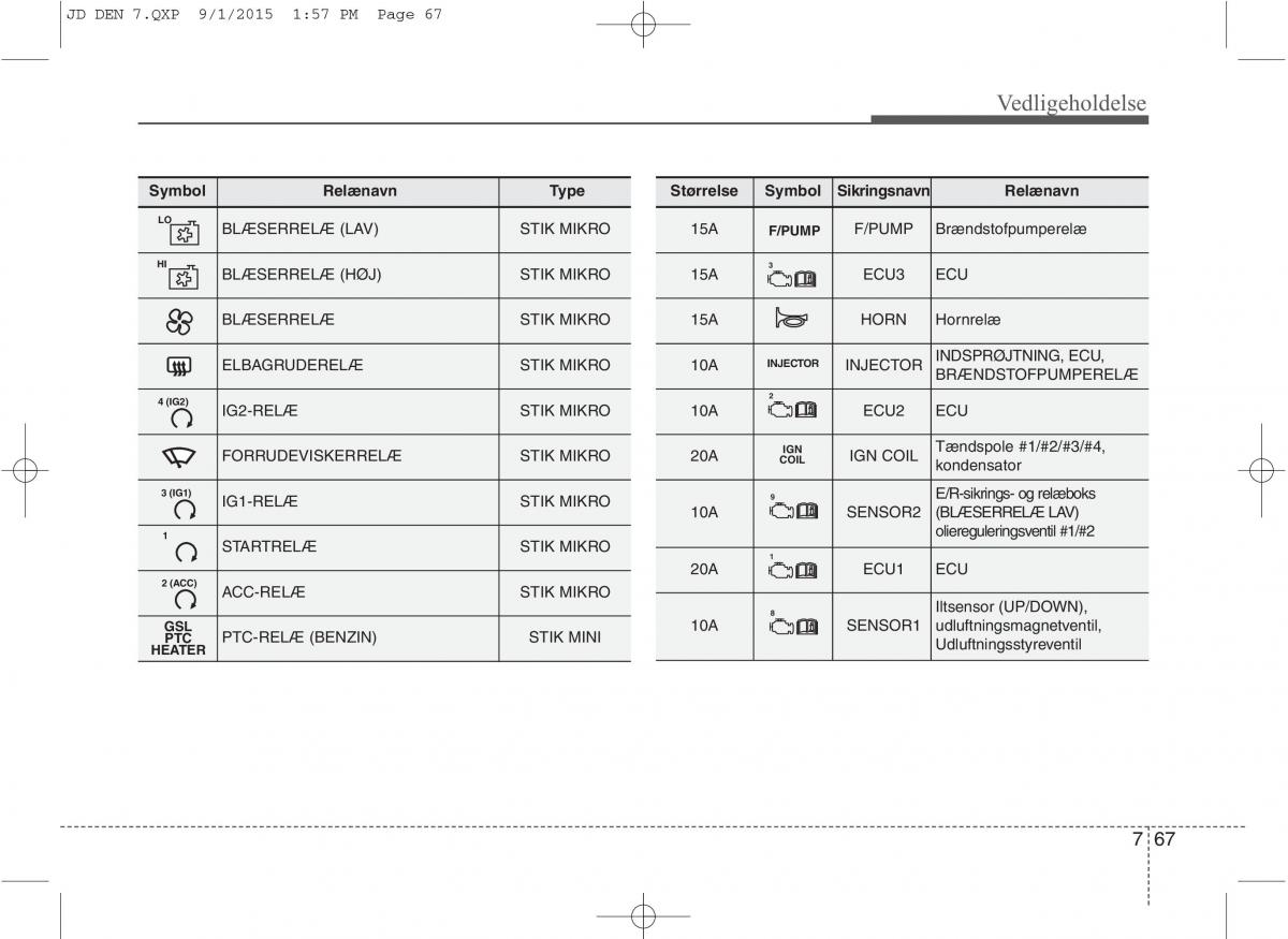 KIA Ceed II 2 Bilens instruktionsbog / page 571