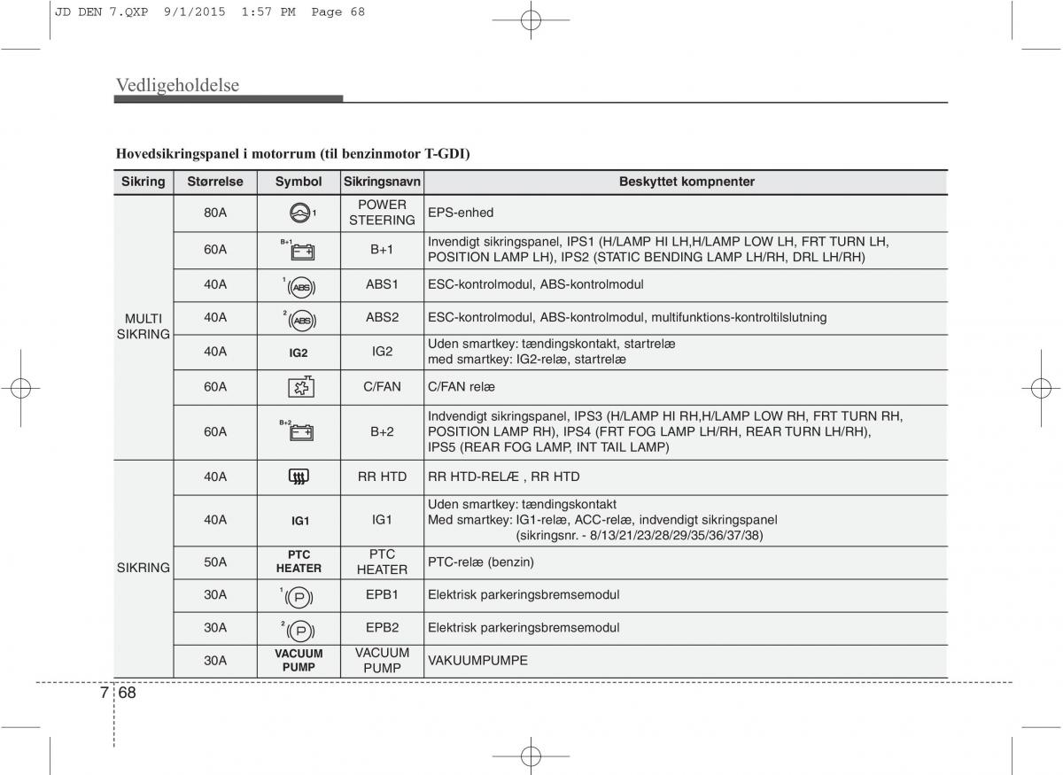 KIA Ceed II 2 Bilens instruktionsbog / page 572