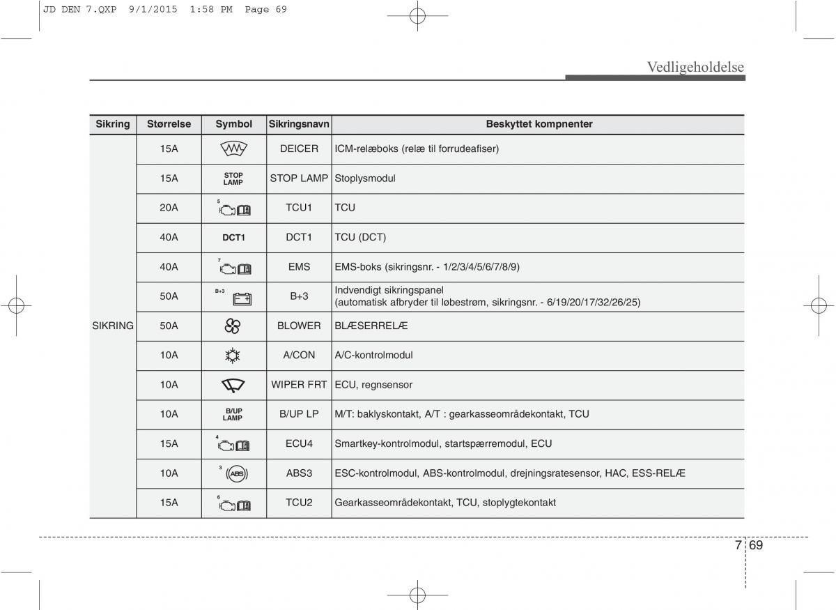 KIA Ceed II 2 Bilens instruktionsbog / page 573