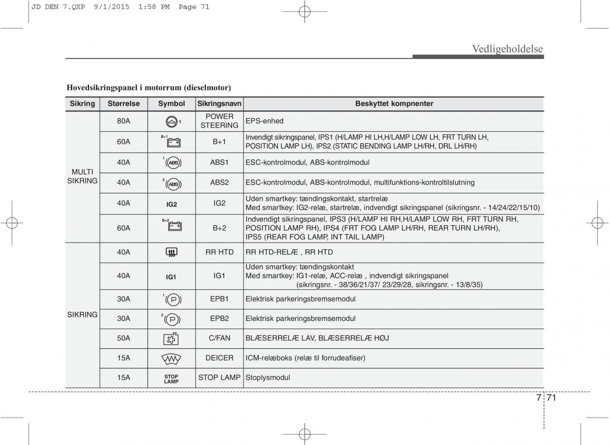 KIA Ceed II 2 Bilens instruktionsbog / page 575