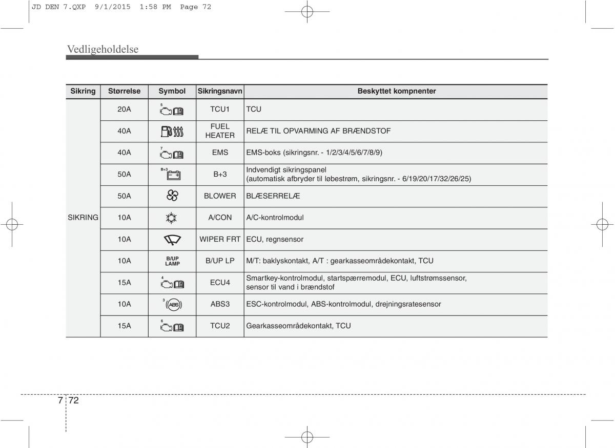 KIA Ceed II 2 Bilens instruktionsbog / page 576