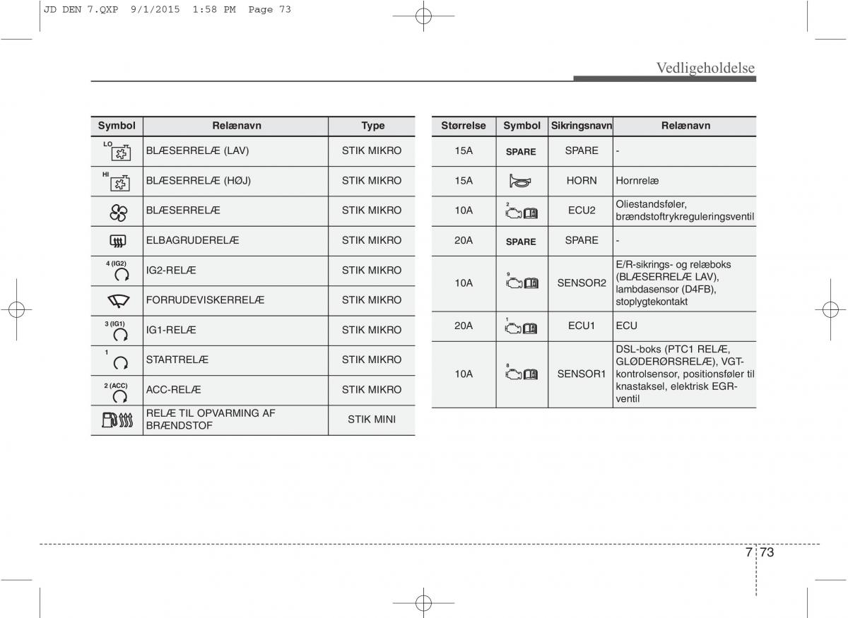 KIA Ceed II 2 Bilens instruktionsbog / page 577