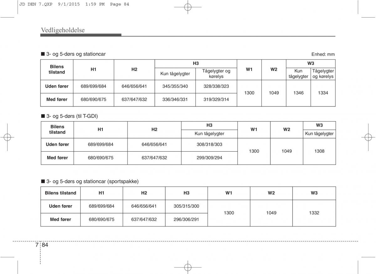 KIA Ceed II 2 Bilens instruktionsbog / page 588