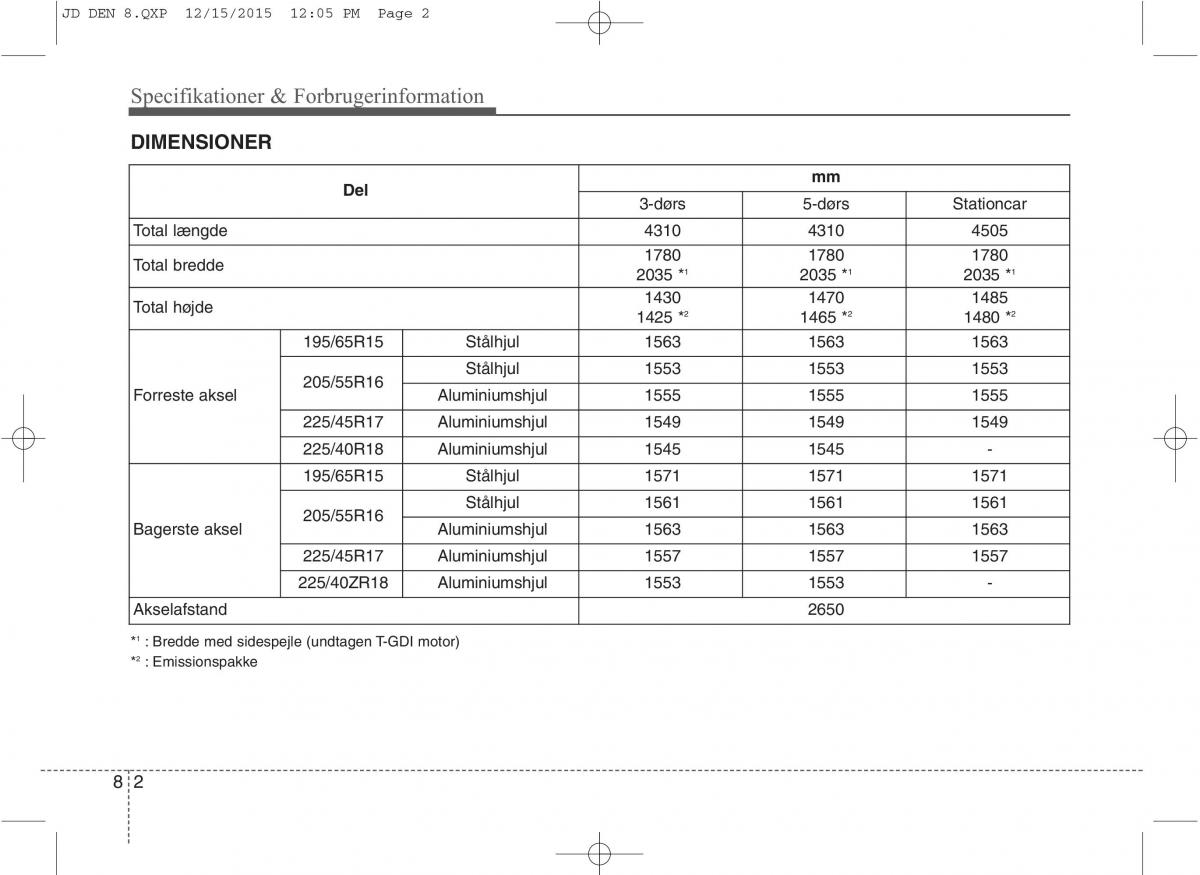 KIA Ceed II 2 Bilens instruktionsbog / page 611