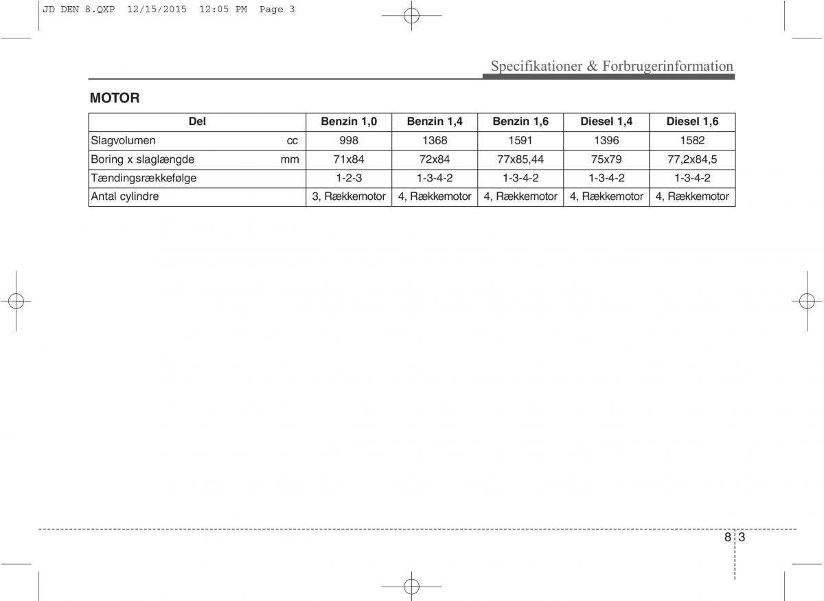 KIA Ceed II 2 Bilens instruktionsbog / page 612