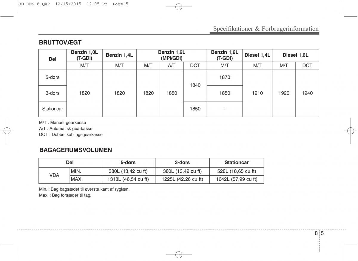 KIA Ceed II 2 Bilens instruktionsbog / page 614