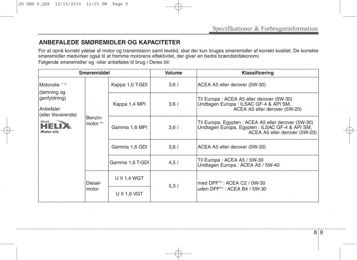 KIA Ceed II 2 Bilens instruktionsbog / page 618