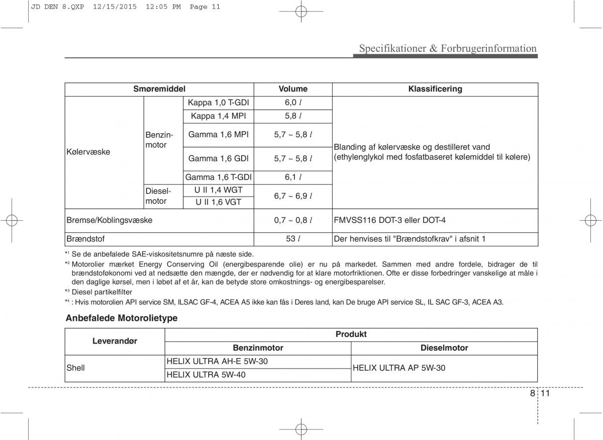 KIA Ceed II 2 Bilens instruktionsbog / page 620