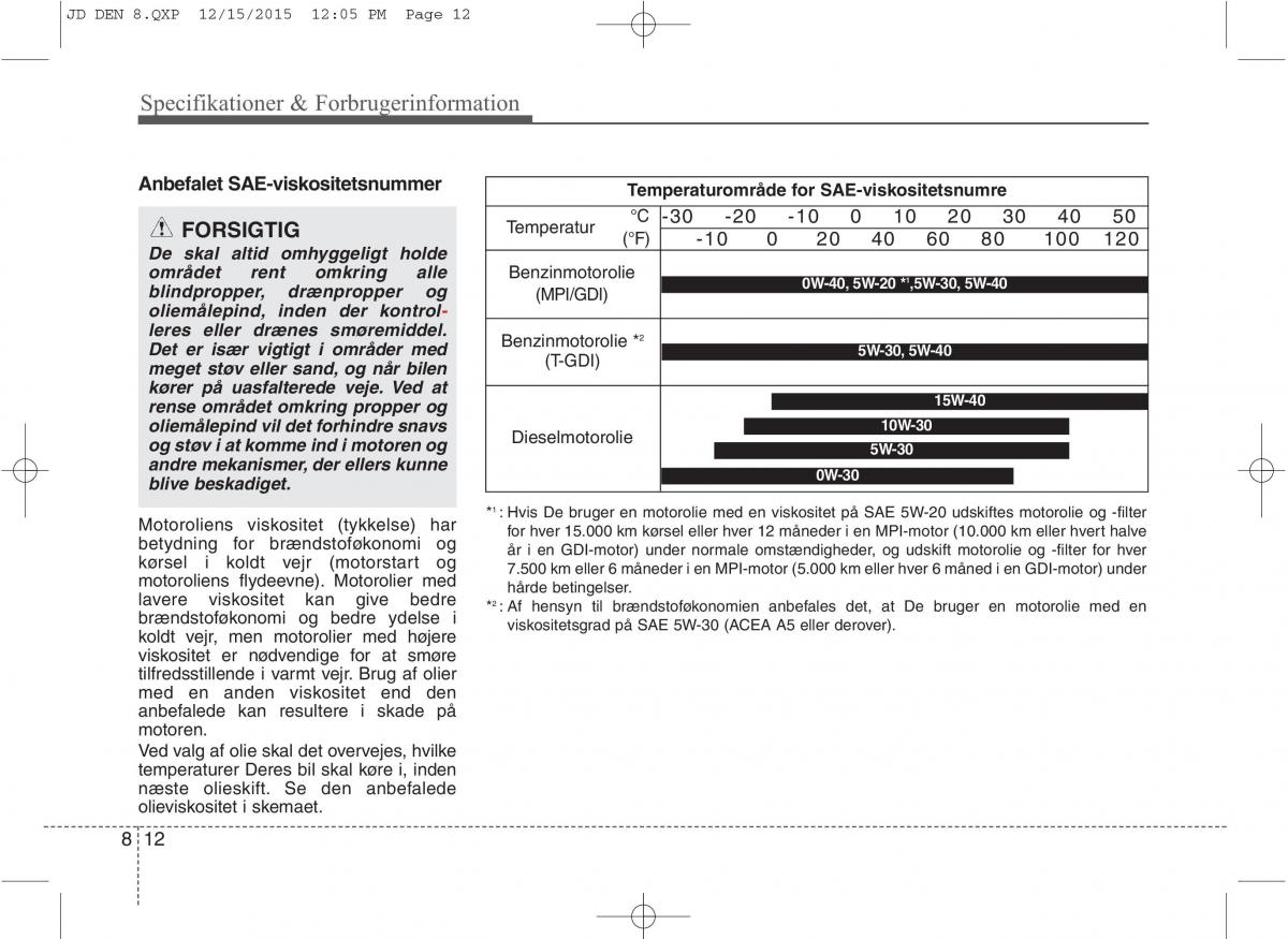 KIA Ceed II 2 Bilens instruktionsbog / page 621