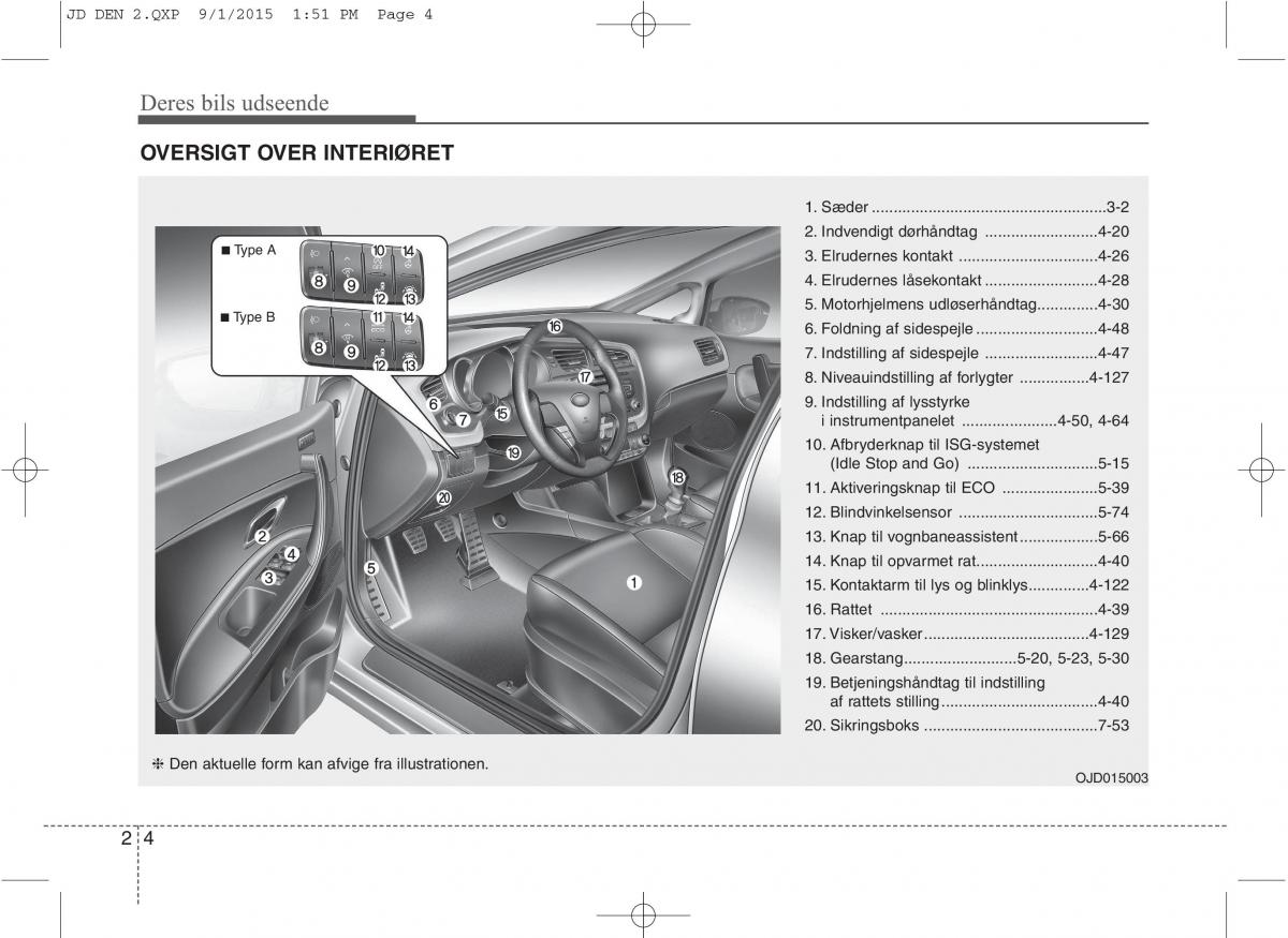 KIA Ceed II 2 Bilens instruktionsbog / page 12