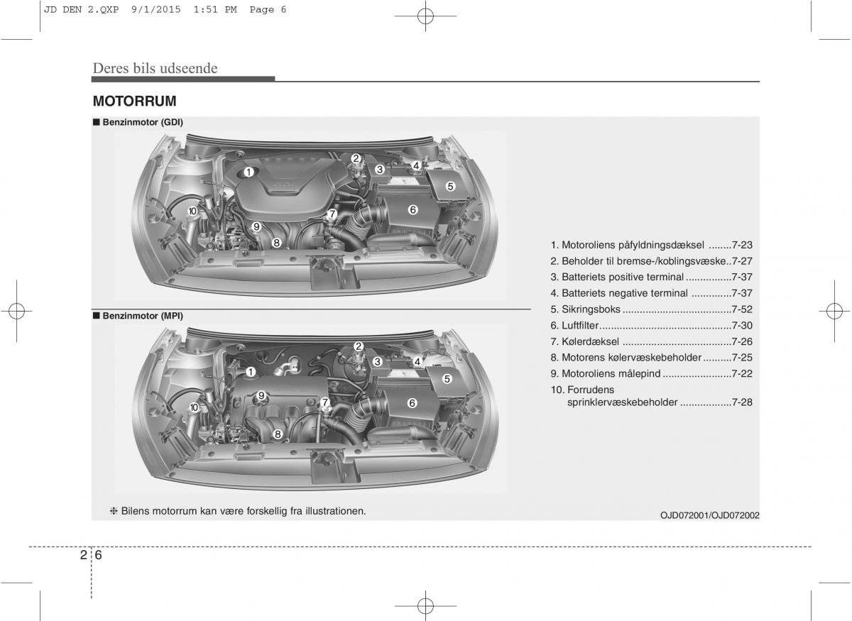 KIA Ceed II 2 Bilens instruktionsbog / page 14