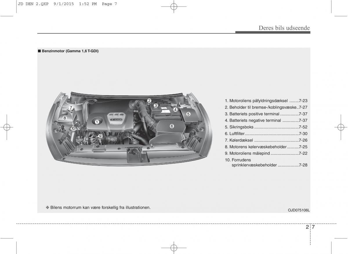 KIA Ceed II 2 Bilens instruktionsbog / page 15