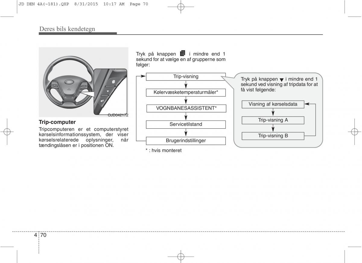 KIA Ceed II 2 Bilens instruktionsbog / page 154