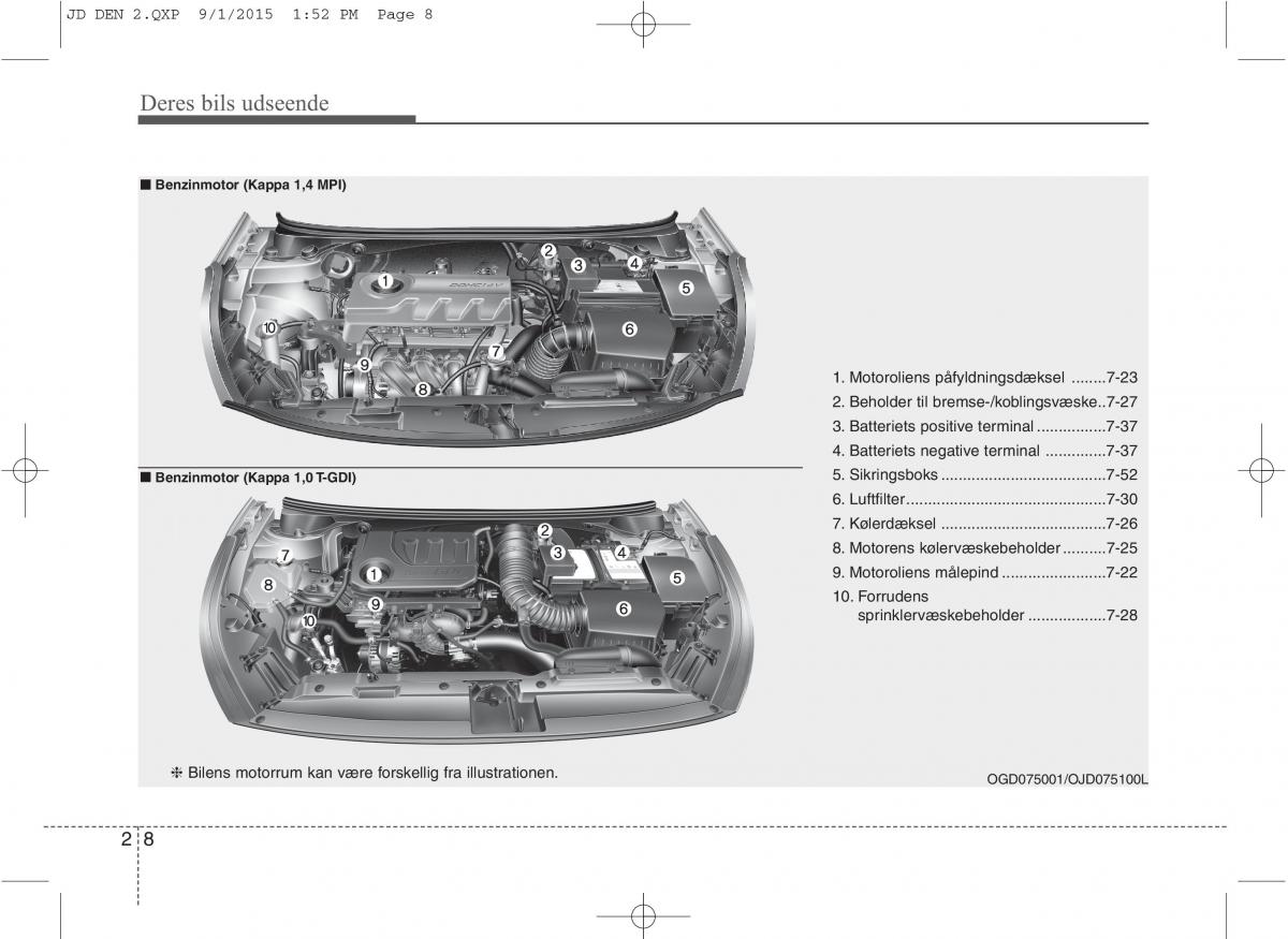 KIA Ceed II 2 Bilens instruktionsbog / page 16