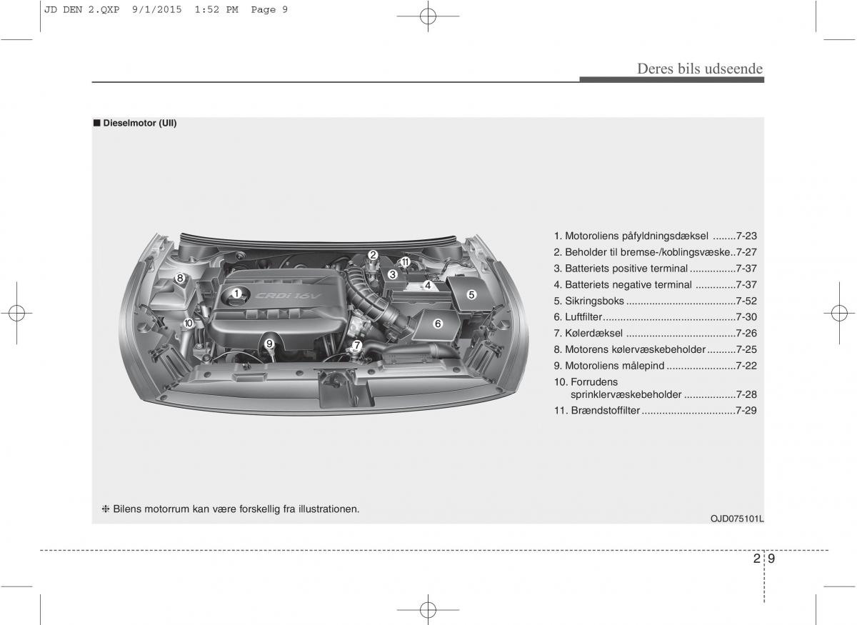 KIA Ceed II 2 Bilens instruktionsbog / page 17