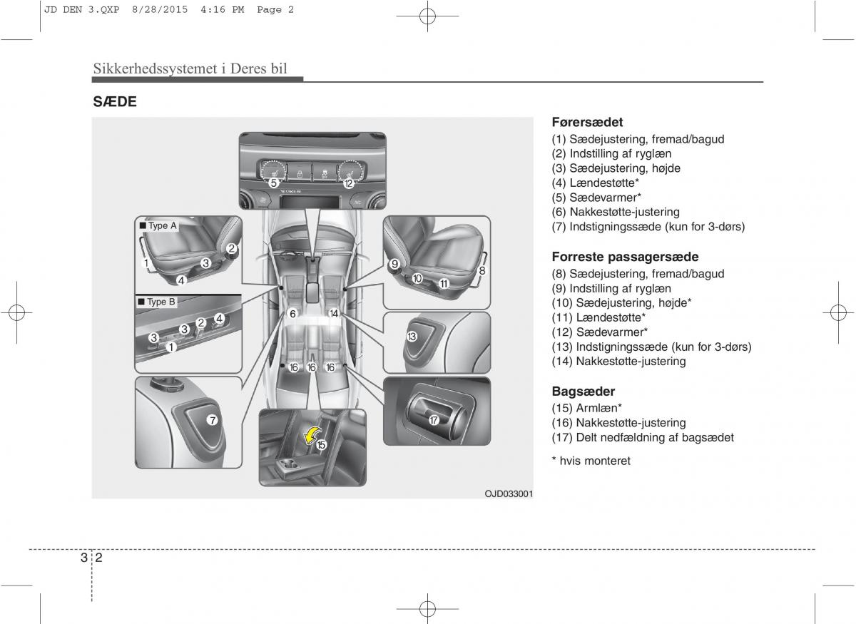 KIA Ceed II 2 Bilens instruktionsbog / page 19