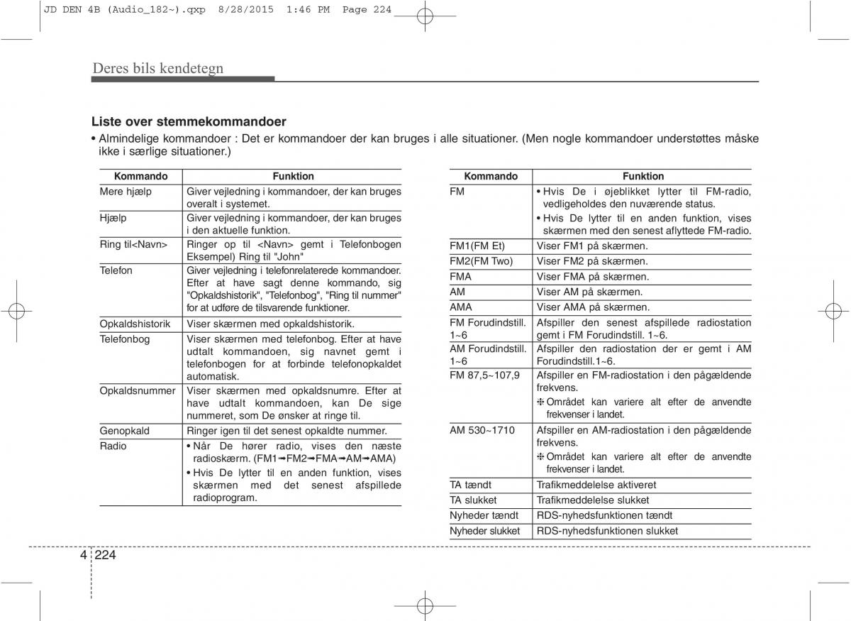 KIA Ceed II 2 Bilens instruktionsbog / page 308